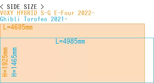 #VOXY HYBRID S-G E-Four 2022- + Ghibli Torofeo 2021-